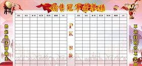 荣誉墙画报展板销售业绩榜