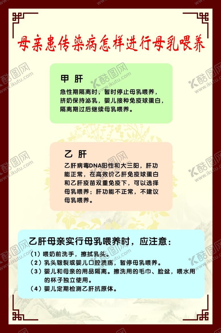 编号：69929509291134316707【酷图网】源文件下载-母亲患传染病怎样进行母乳喂养