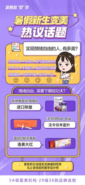 医美高考人物创意海报