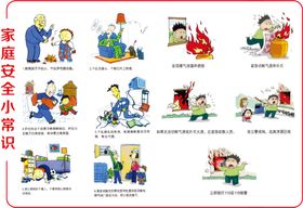 家庭消防安全小常识