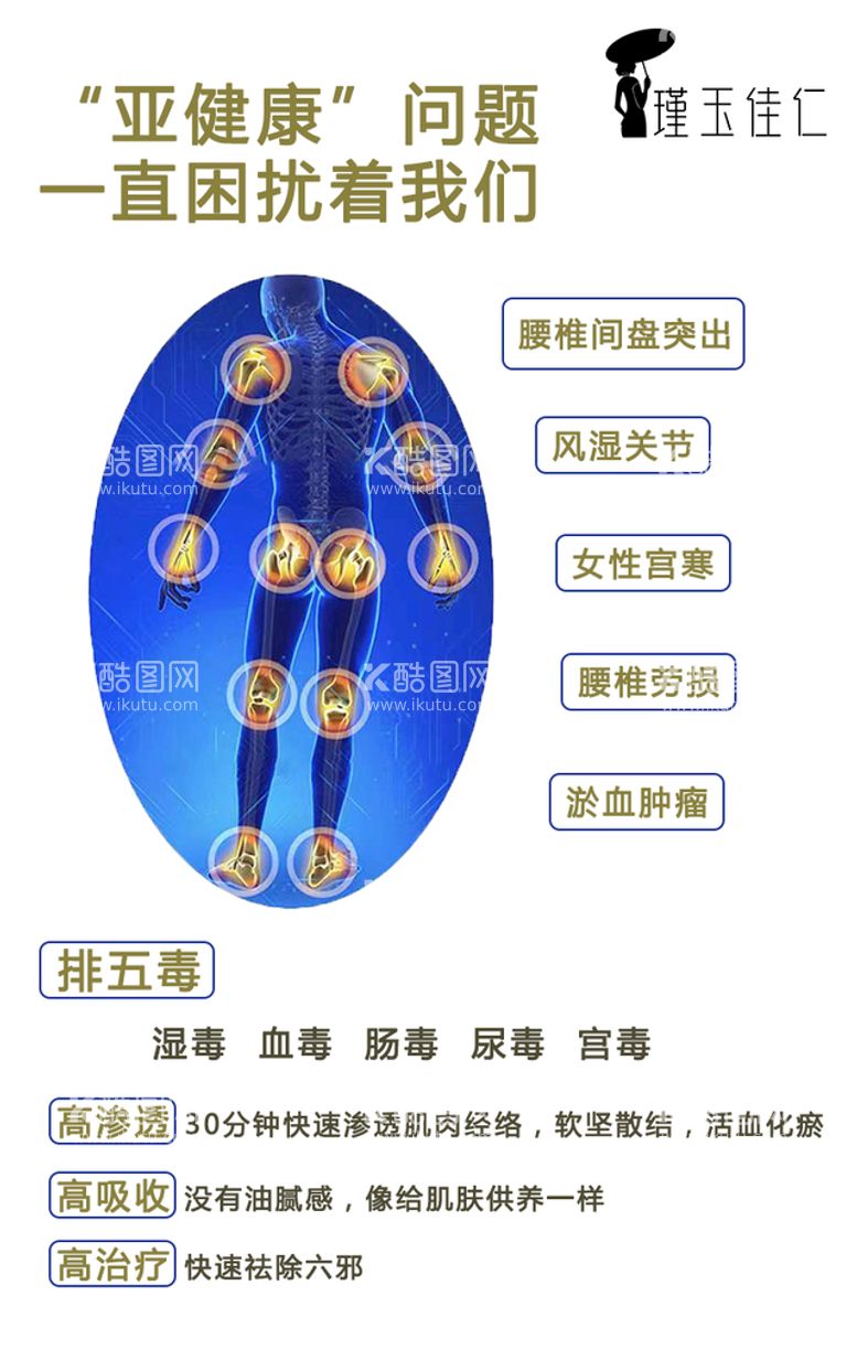 编号：84920709271838598243【酷图网】源文件下载-瑾玉佳仁亚健康海报