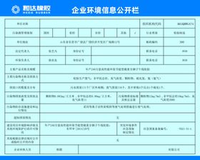 环境信息公开表