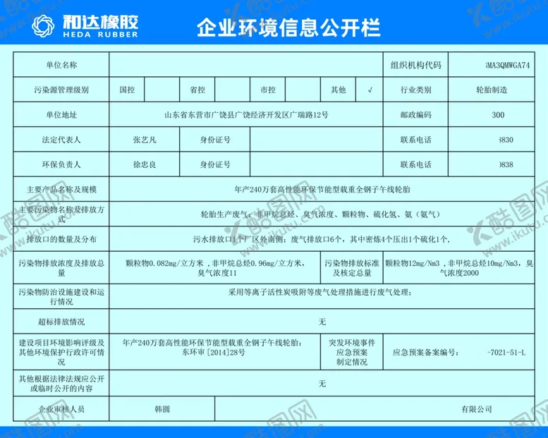 编号：68380902130118257553【酷图网】源文件下载-环境信息公开表
