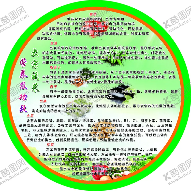 编号：57344710191619479891【酷图网】源文件下载-蔬菜营养功效展板圆形