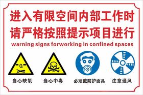 有限空间作业提示