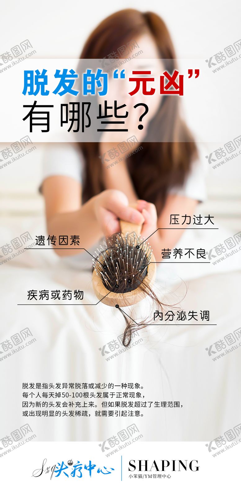 编号：53441009222135166956【酷图网】源文件下载-脱发科普海报