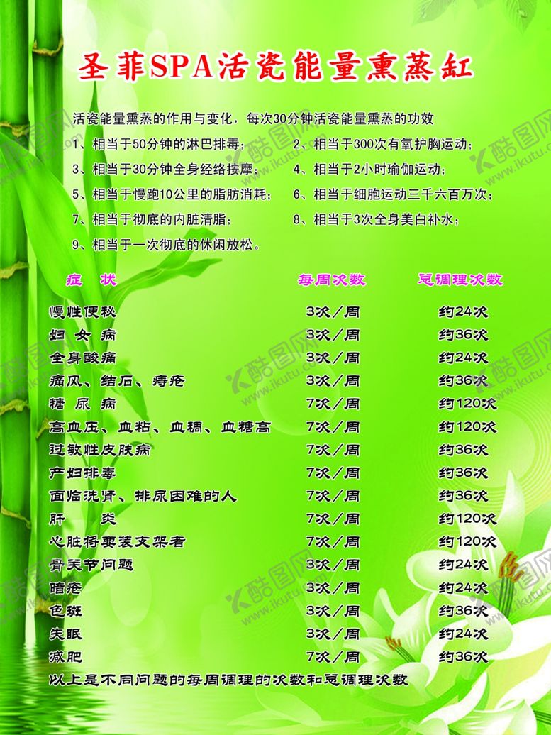 编号：51734305121221502670【酷图网】源文件下载-活瓷能量熏蒸缸