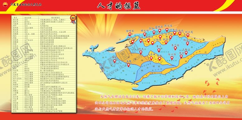 编号：66921607082314111561【酷图网】源文件下载-天然气文化展板