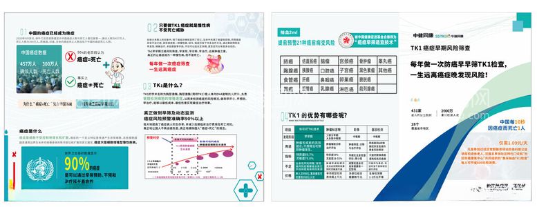 编号：44997902111124597612【酷图网】源文件下载-癌症展板海报