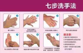 七步洗手法