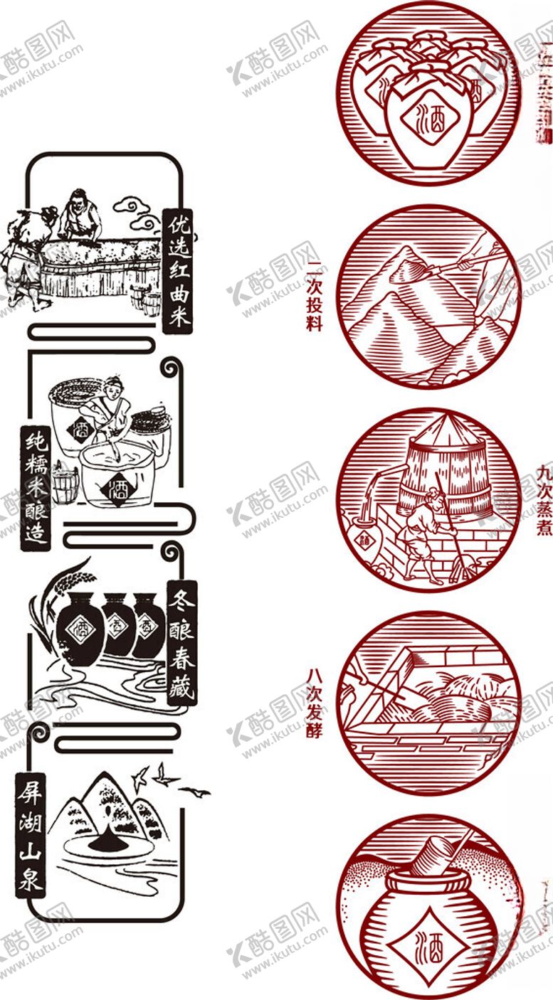 编号：73986509200317367679【酷图网】源文件下载-酿酒图