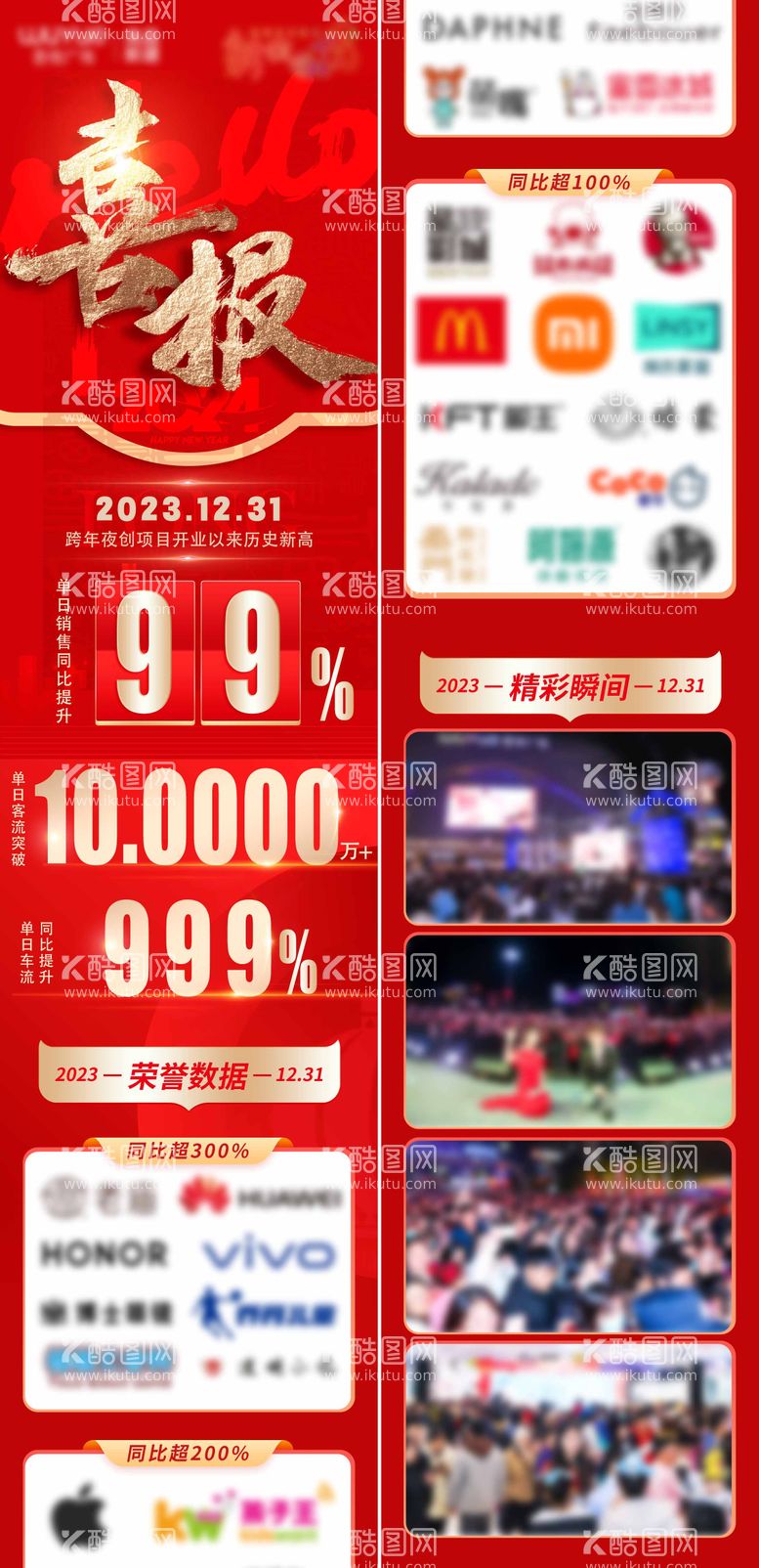 编号：59365511271442557007【酷图网】源文件下载-商场跨年夜喜报