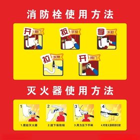 消火栓正确使用方法图示图片