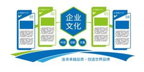 企业文化墙展板贴楼梯