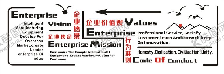 编号：47437201172014321300【酷图网】源文件下载-英文文化墙