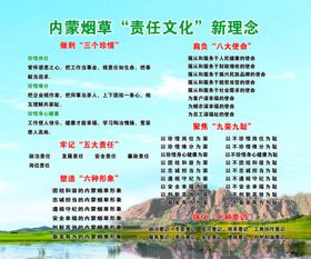 烟草责任文化展板
