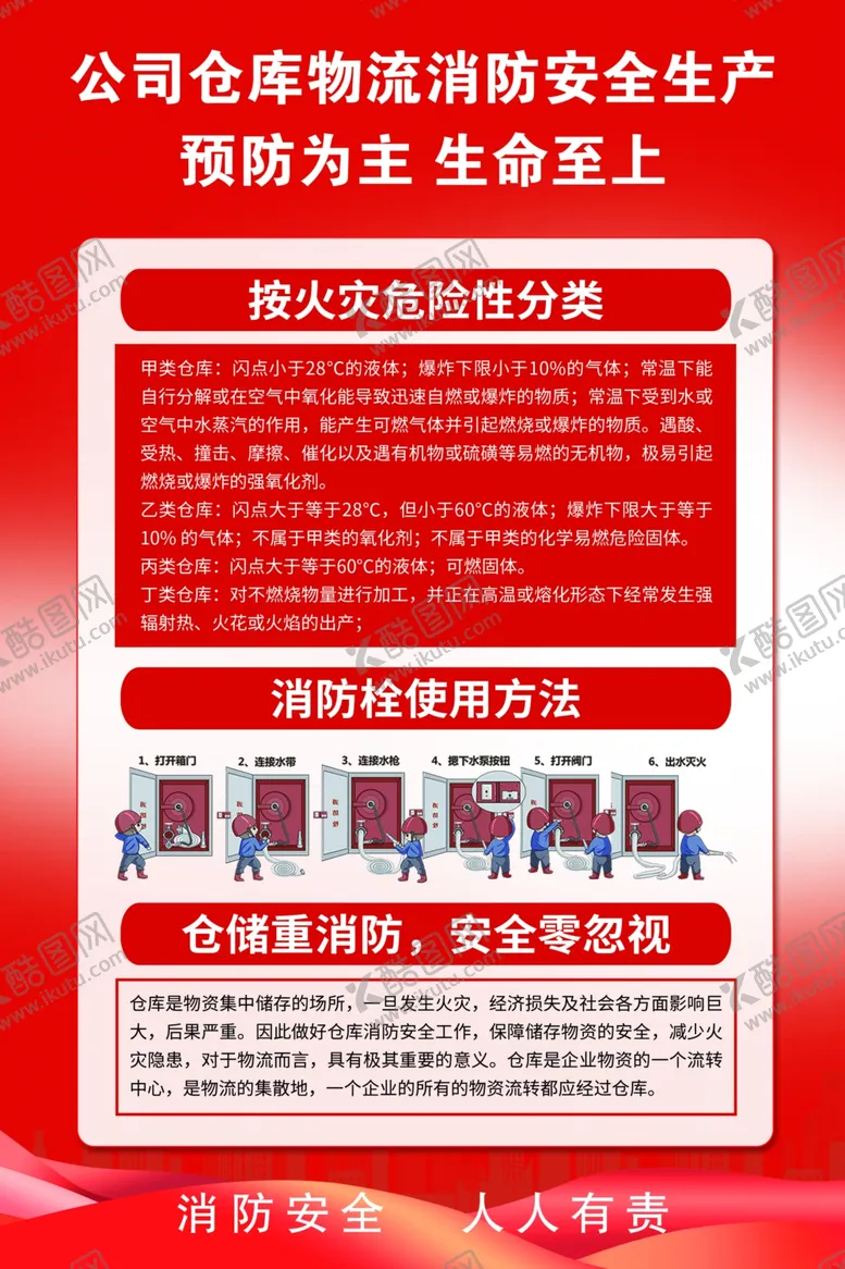 编号：55293901270049541675【酷图网】源文件下载-仓储重地消防安全零忽视