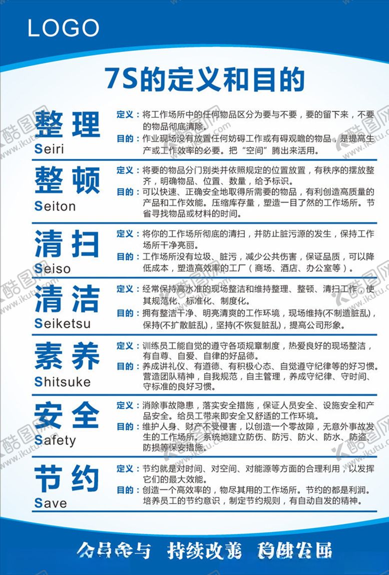编号：69650604271416451036【酷图网】源文件下载-7S的定义和目的