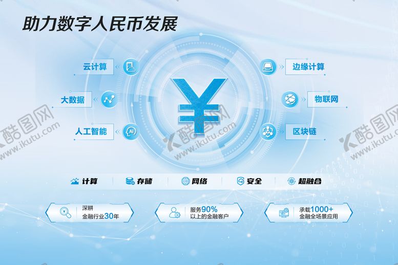 编号：85686309182029536354【酷图网】源文件下载-浅色符号数字人民币展板背景板