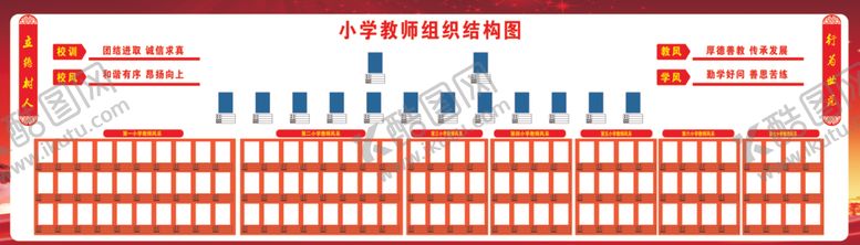 编号：76172710092306201611【酷图网】源文件下载-小学教师组织结构图