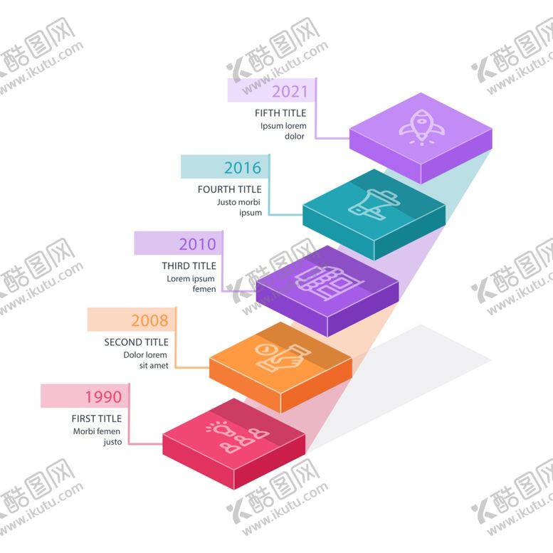 编号：89464902152159384256【酷图网】源文件下载-发展历程时间线