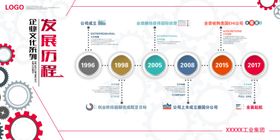 企业文化墙标语贴标语