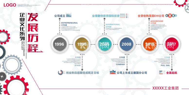 编号：72523812091940598413【酷图网】源文件下载-企业文化墙