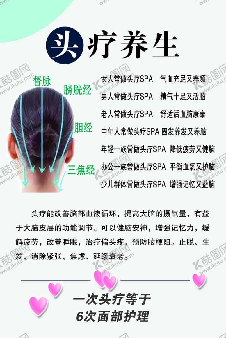编号：70123509150008045268【酷图网】源文件下载-头疗养生一次头疗头疗图