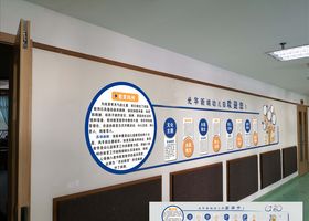 幼儿园文化墙