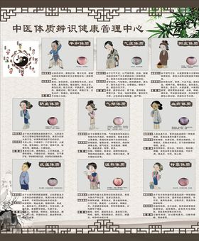 中医体质辨识