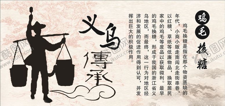 编号：96214506240518256880【酷图网】源文件下载-义乌人文老照片历史变迁