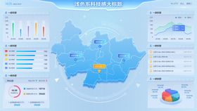 浅色可视化大屏