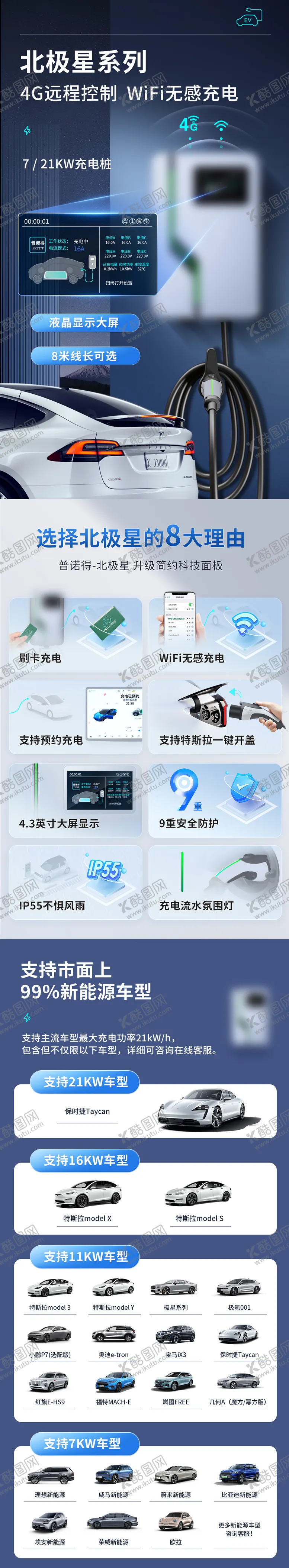 编号：40964411291245293012【酷图网】源文件下载-充电桩详情页