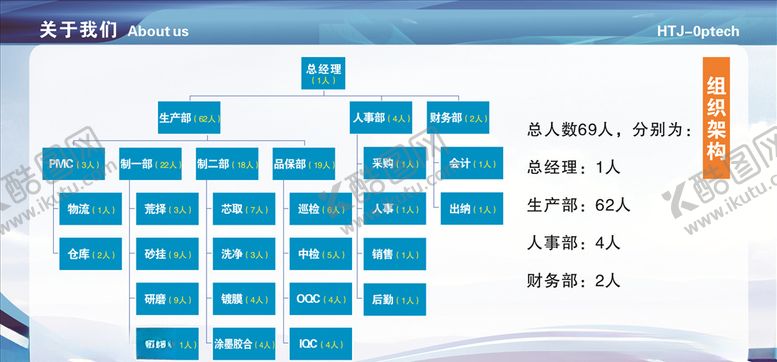 编号：37784107042237408302【酷图网】源文件下载-华天电光建展板