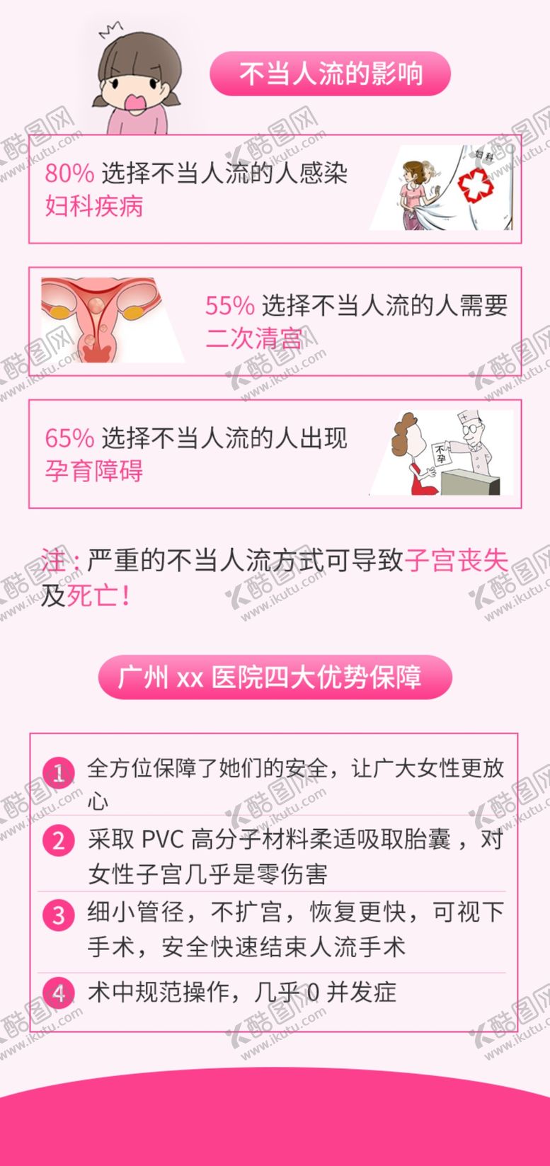 编号：71358610090452523748【酷图网】源文件下载-不当人流的影响