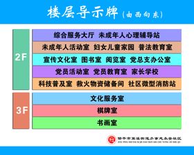 向导牌