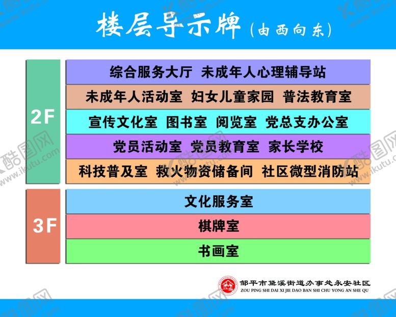 编号：48475506232307317691【酷图网】源文件下载-向导牌