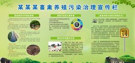 养殖污染治理宣传栏
