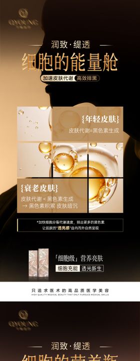 润致缇透系列海报