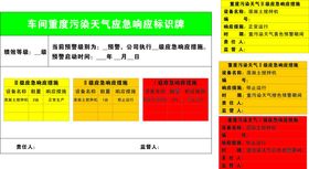 车间重度污染天气应急响应标识牌