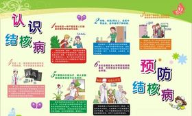 结核病