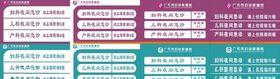 医院引导牌