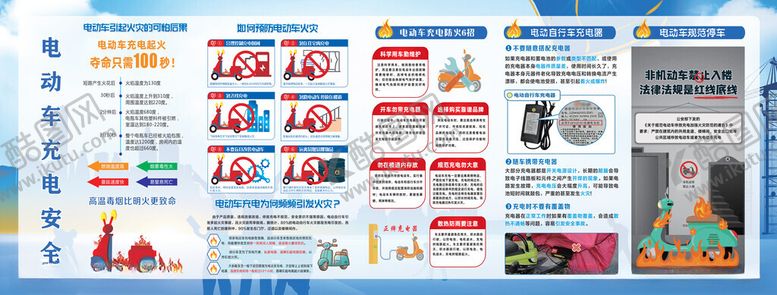 编号：34609611021517017896【酷图网】源文件下载-电动车充电安全