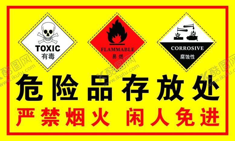 编号：71503302090430128881【酷图网】源文件下载-危险品存放处