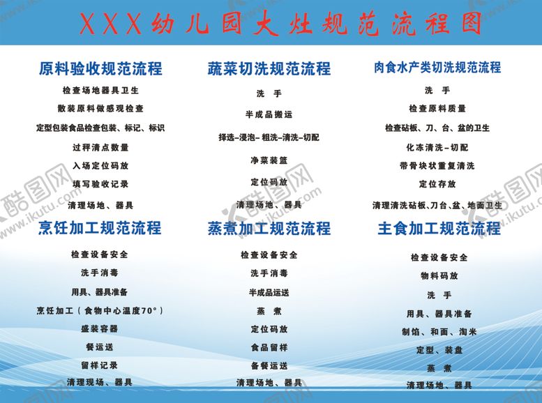 编号：26349005031000513573【酷图网】源文件下载-幼儿园大灶规范流程图