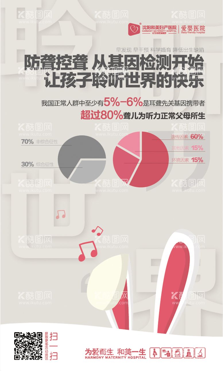 编号：77561212020913329324【酷图网】源文件下载-耳聋基因筛查海报