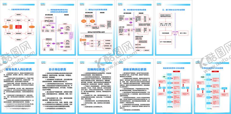 编号：15701704282210124717【酷图网】源文件下载-医保局档案制度