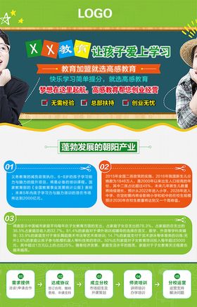 教育加盟海报