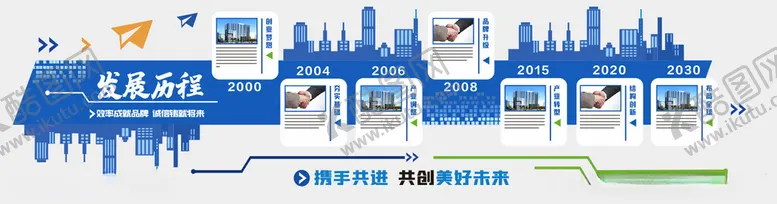 编号：11879801182303509910【酷图网】源文件下载-企业发展历程