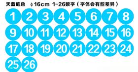 数字贴